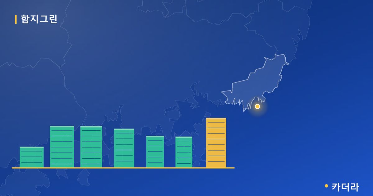 함지그린 단지 정보 카드