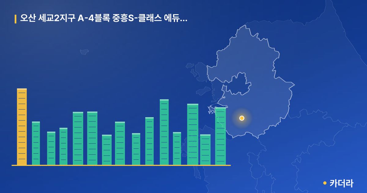 오산 세교2지구 A-4블록 중흥S-클래스 에듀파크 · 경기 오산시 소재 · 입주 후 단계 현장 카드