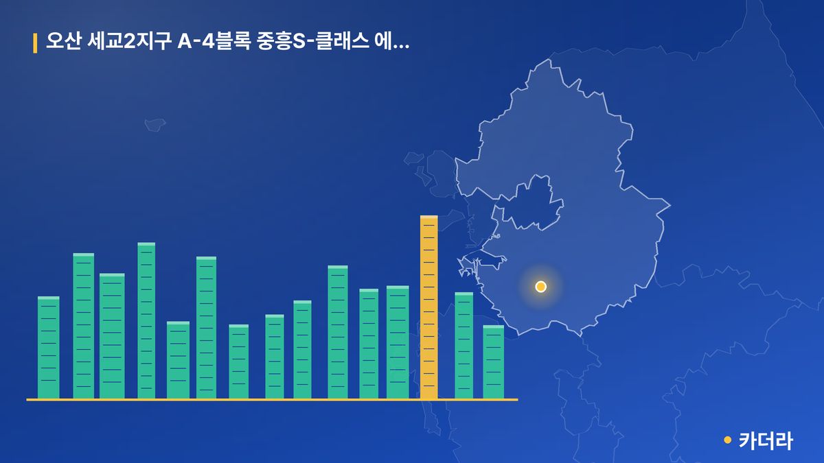 오산 세교2지구 A-4블록 중흥S-클래스 에듀파크 단지 정보 카드