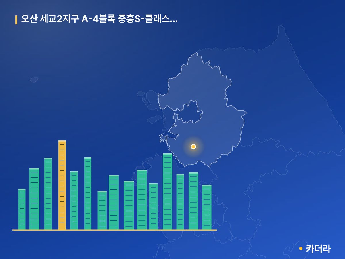 오산 세교2지구 A-4블록 중흥S-클래스 에듀파크 경기 분양 정보 카드