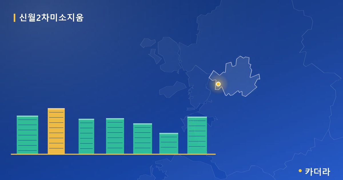 신월2차미소지움 단지 정보 — 양천구 아파트 분양