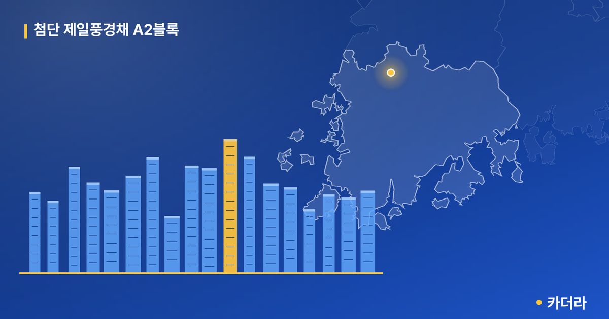 첨단 제일풍경채 A2블록 단지 정보 카드