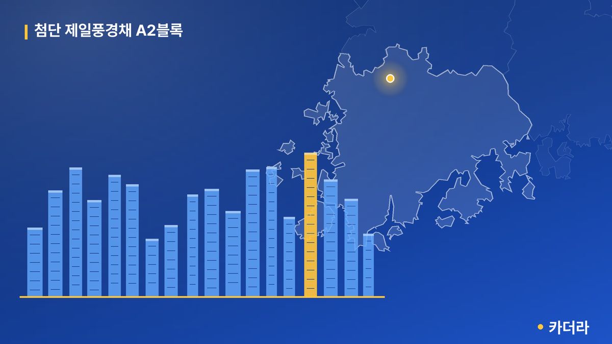 첨단 제일풍경채 A2블록 단지 정보 카드