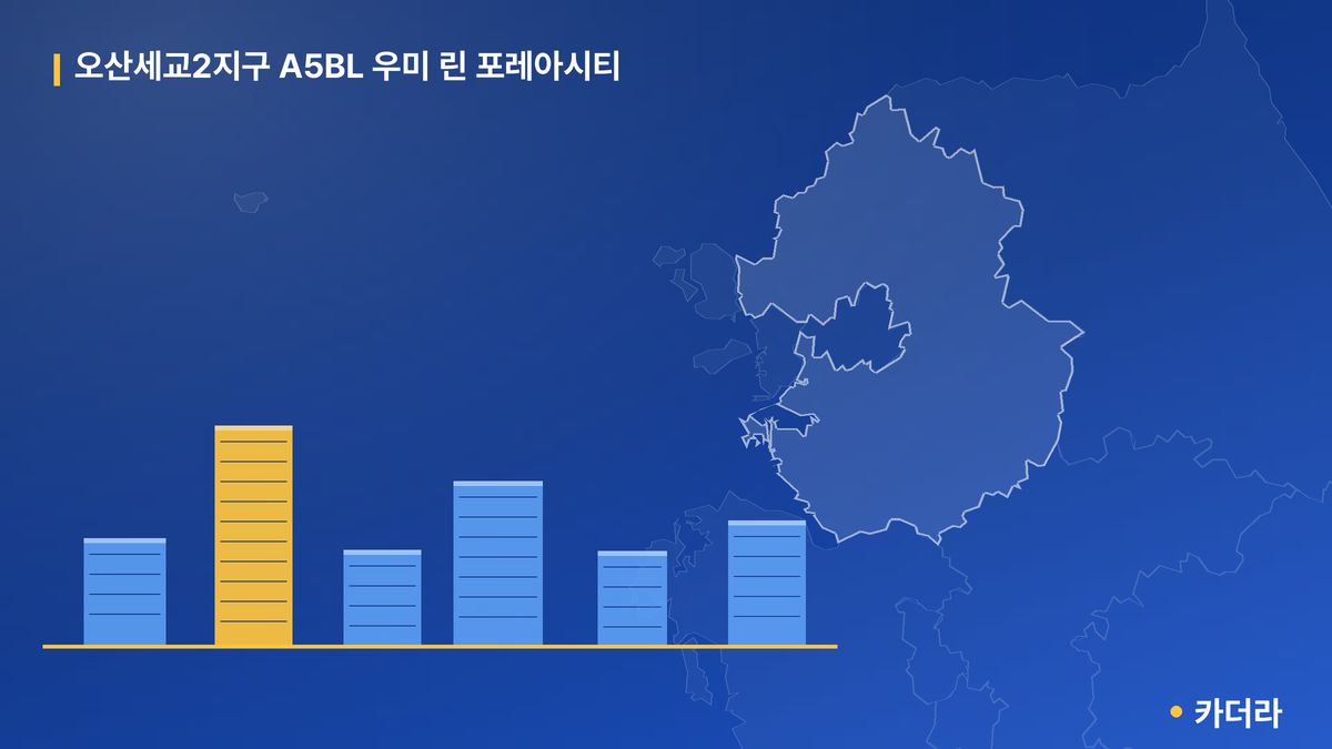 오산세교2지구 A5BL 우미 린 포레아시티 단지 정보 — 오산시 아파트 분양