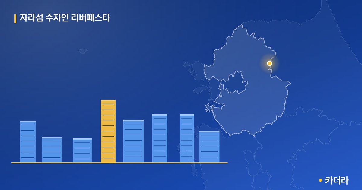 자라섬 수자인 리버페스타 — 경기 아파트 분양