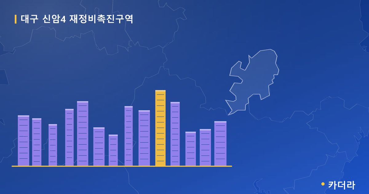 대구 신암4 재정비촉진구역 대표 이미지