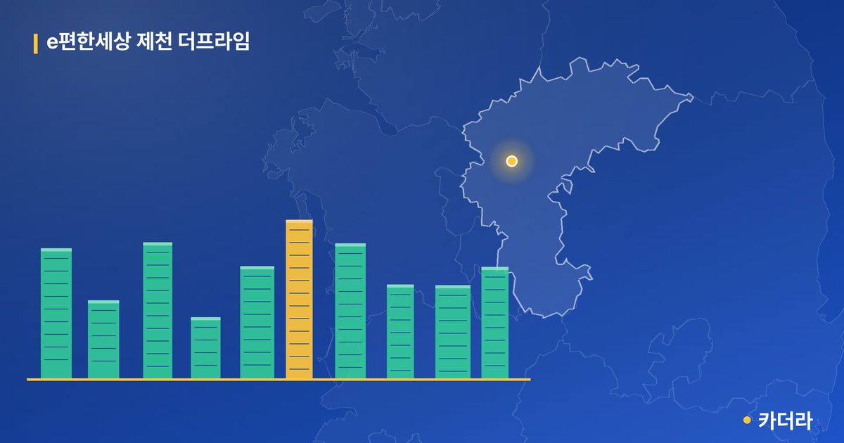 e편한세상 제천 더프라임 단지 정보 카드