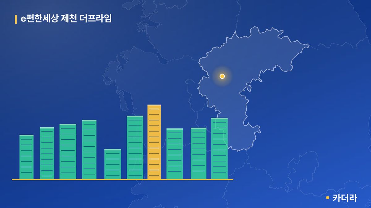e편한세상 제천 더프라임 단지 정보 카드