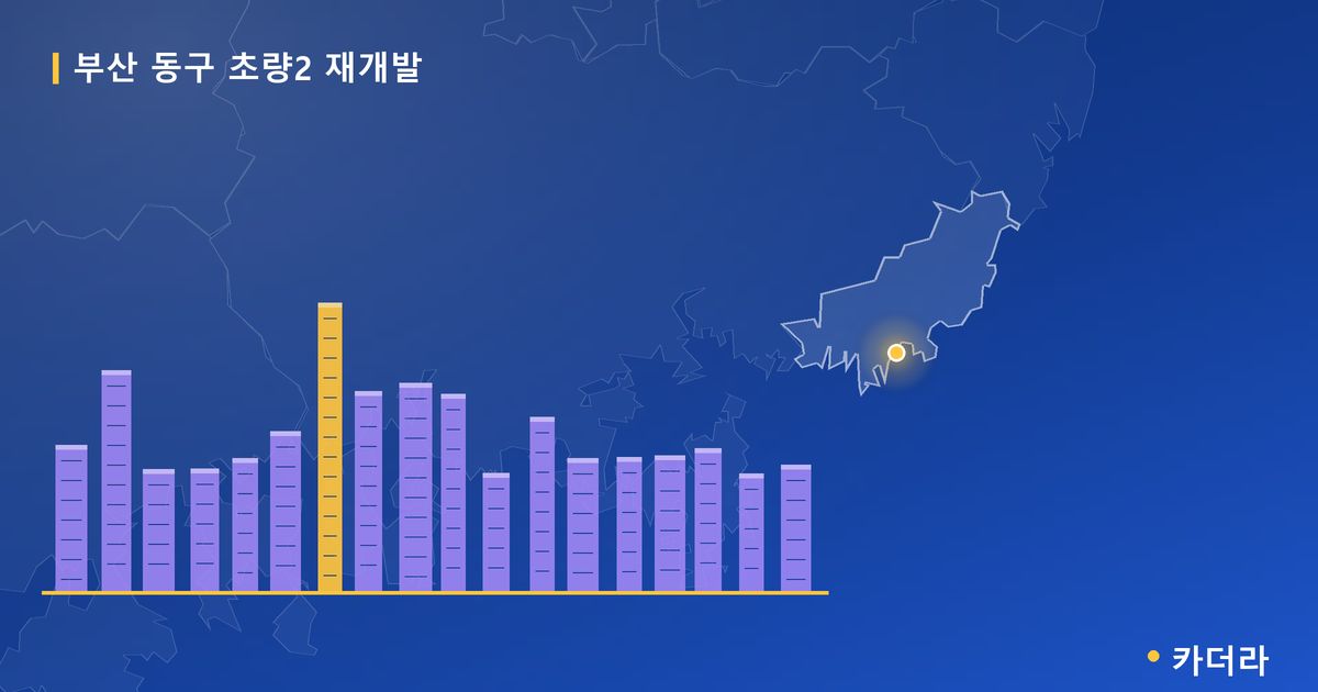 초량2 재개발 · 부산 동구 소재 · 사업시행인가 단계 현장 카드