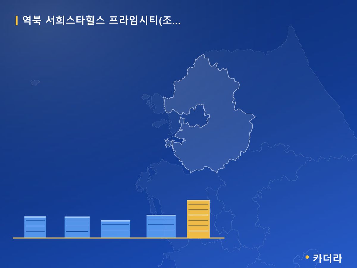 역북 서희스타힐스 프라임시티(조합원 취소분) 경기 분양 정보 카드