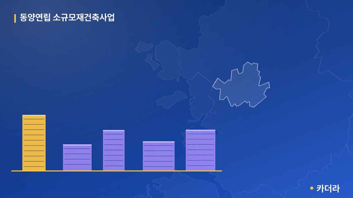 동양연립 소규모재건축사업 단지 정보 — 구로구 아파트 분양