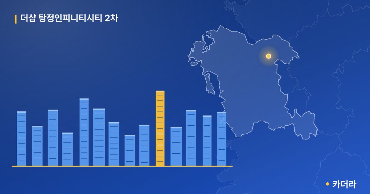 더샵 탕정인피니티시티 2차 단지 정보 카드