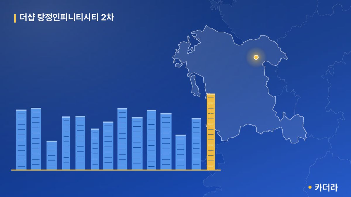 더샵 탕정인피니티시티 2차 단지 정보 카드