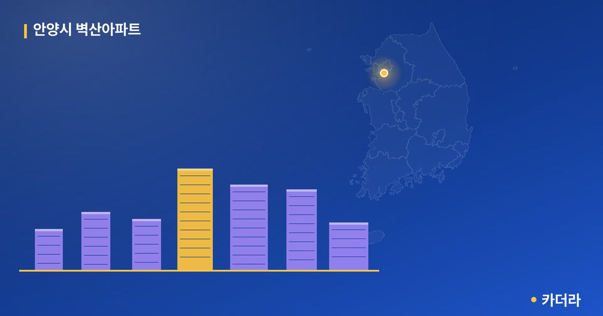 안양시 벽산아파트 단지 정보 — 안양시 아파트 분양
