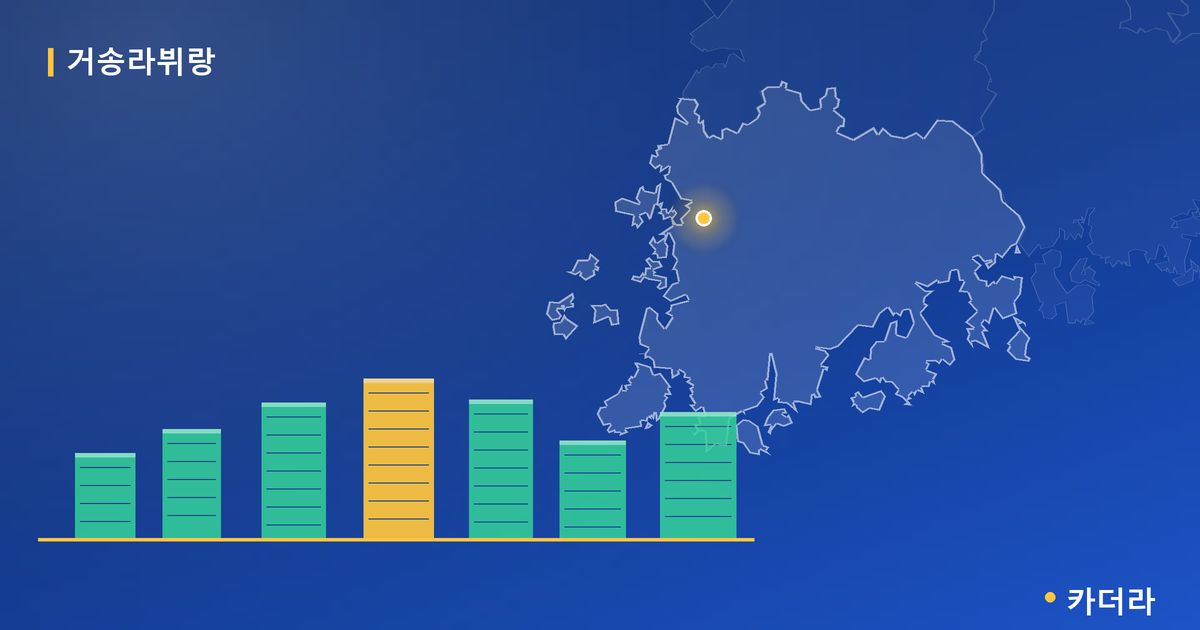 거송라뷔랑 단지 정보 카드