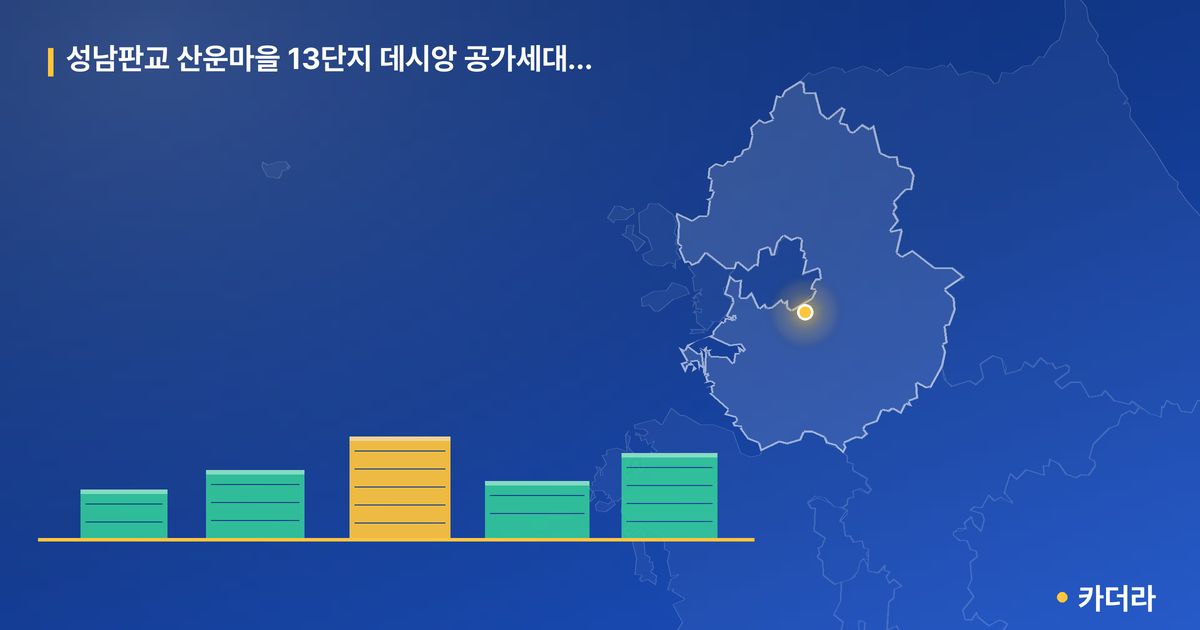 성남판교 산운마을 13단지 데시앙 공가세대 일반공급 단지 정보 카드