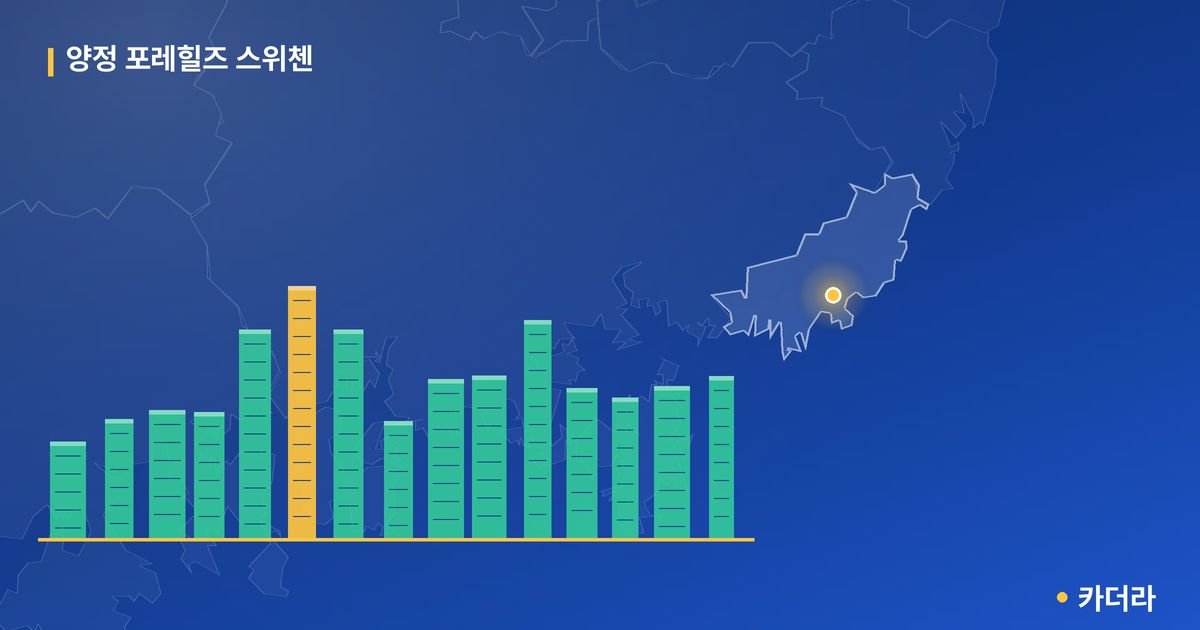 양정 포레힐즈 스위첸 · 부산 부산진구 소재 · 입주 후 단계 현장 카드