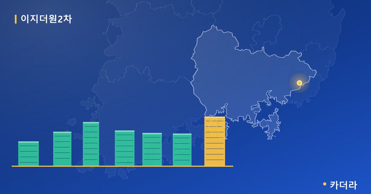 이지더원2차 단지 정보 카드
