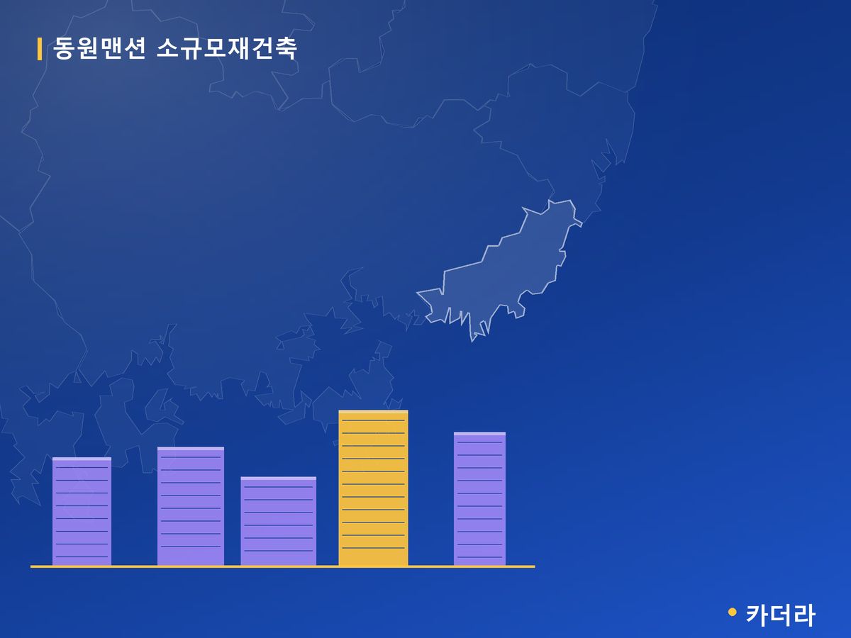 동원맨션 소규모재건축 부산 분양 정보 카드