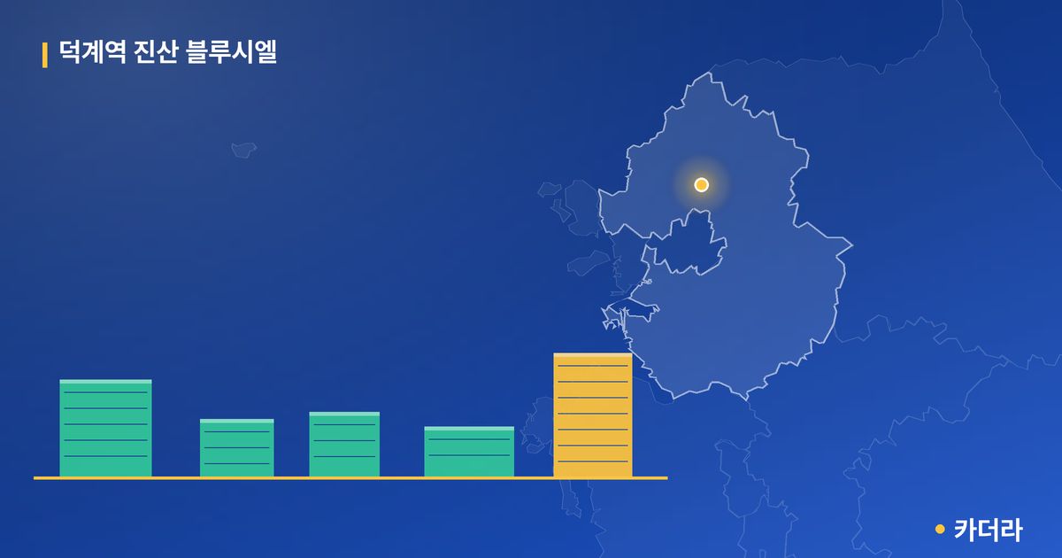 덕계역 진산 블루시엘 · 경기 양주시 소재 · 입주 후 단계 현장 카드