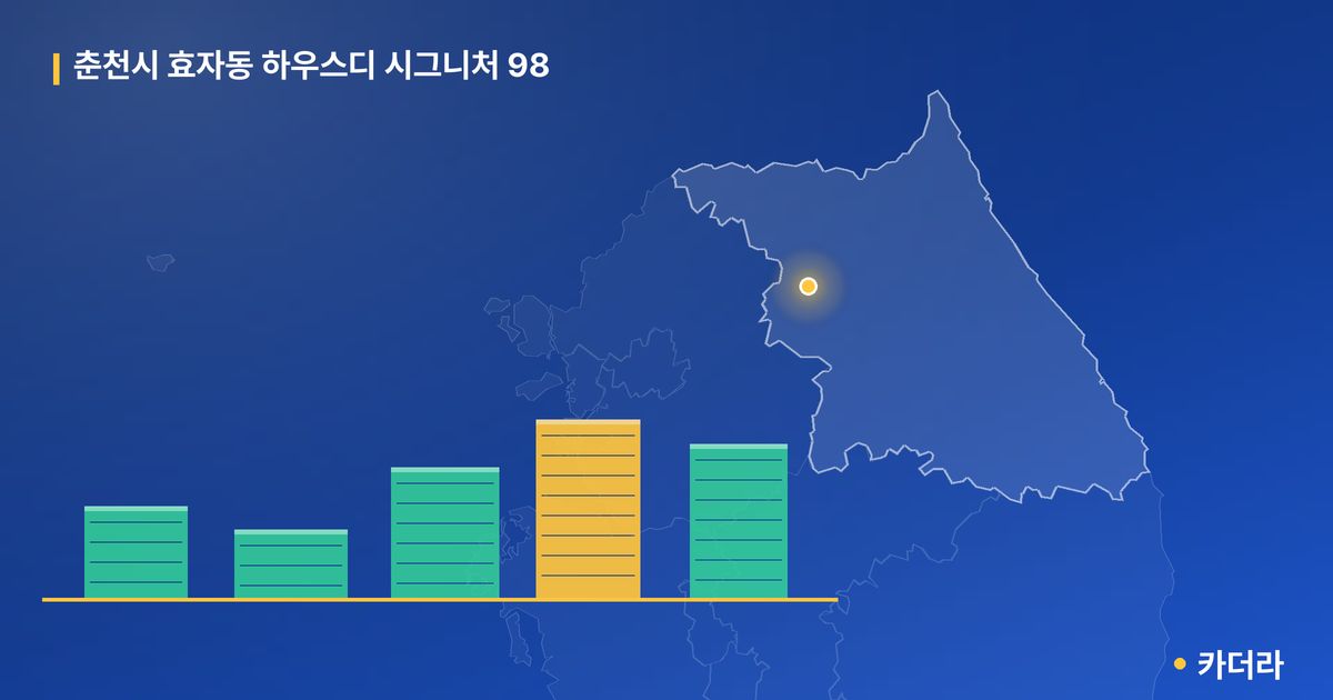 춘천시 효자동 하우스디 시그니처 98 단지 정보 카드