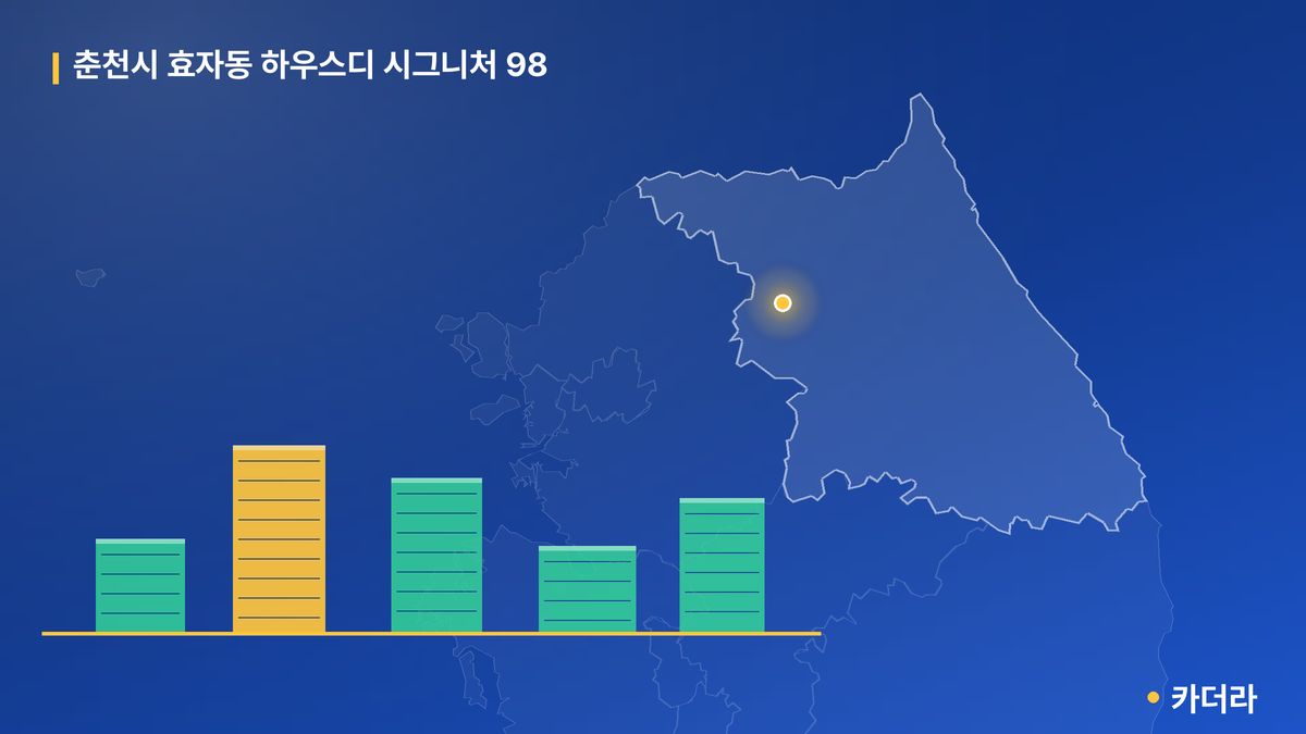 춘천시 효자동 하우스디 시그니처 98 단지 정보 카드