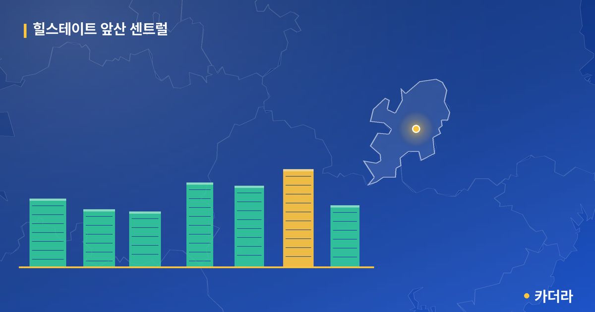 힐스테이트 앞산 센트럴 단지 정보 카드