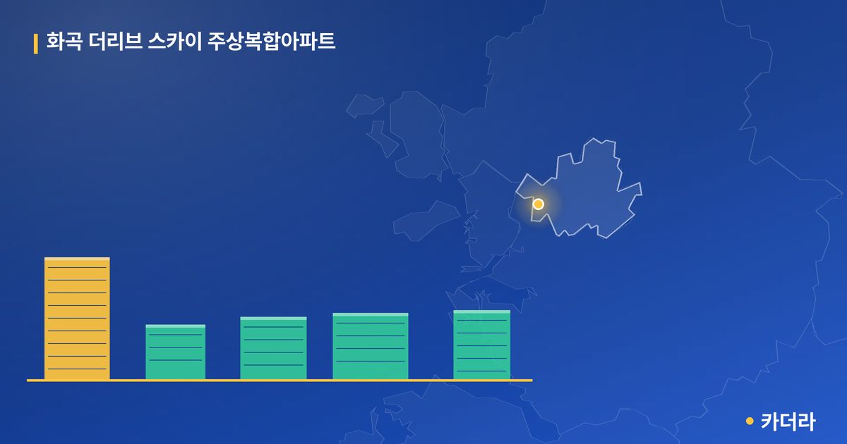 화곡 더리브 스카이 주상복합아파트 단지 정보 카드