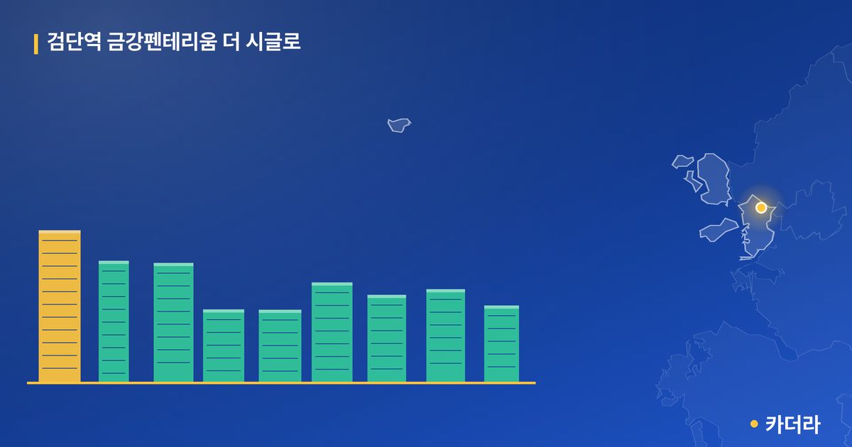 검단역 금강펜테리움 더 시글로 단지 정보 카드