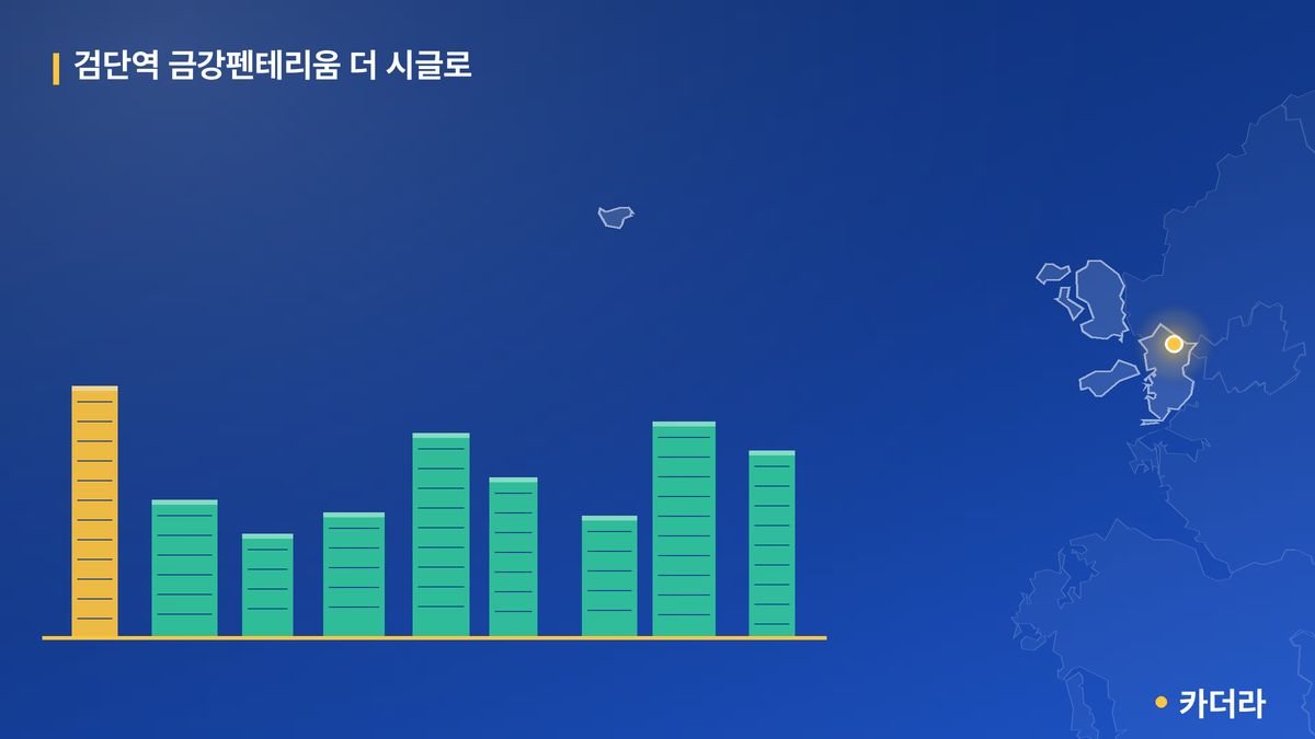 검단역 금강펜테리움 더 시글로 단지 정보 카드