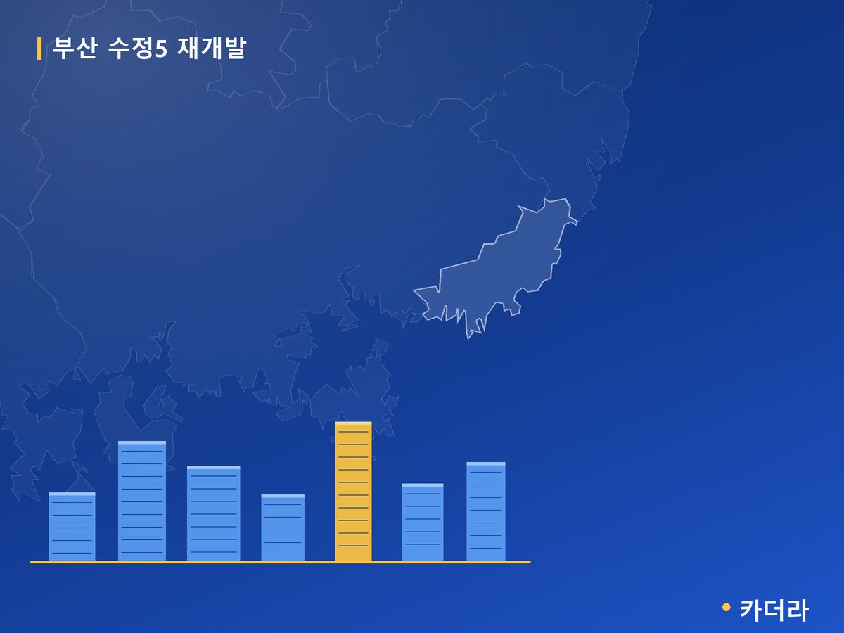 부산 수정5 재개발 부산 분양 정보 카드