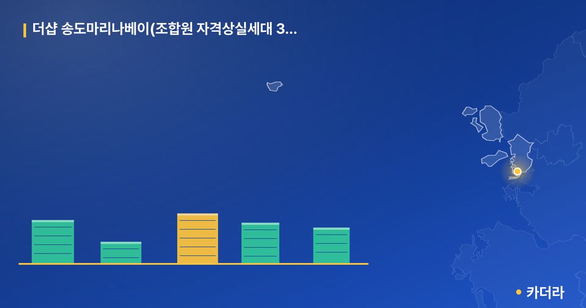 더샵 송도마리나베이(조합원 자격상실세대 3회차) 단지 정보 카드