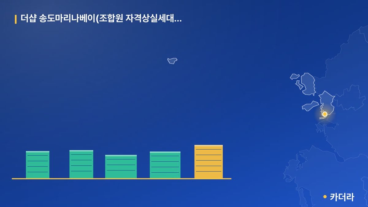 더샵 송도마리나베이(조합원 자격상실세대 3회차) 단지 정보 카드