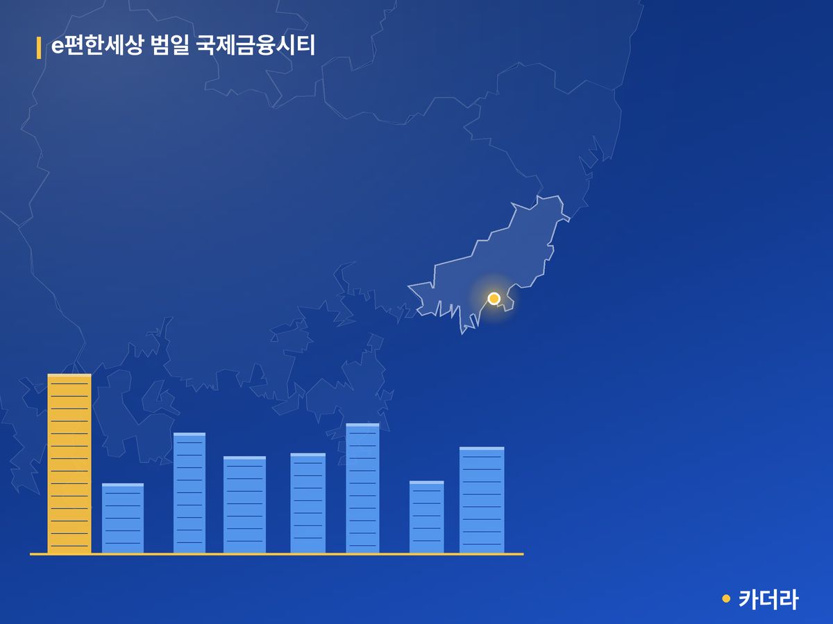 e편한세상 범일 국제금융시티 부산 분양 정보 카드