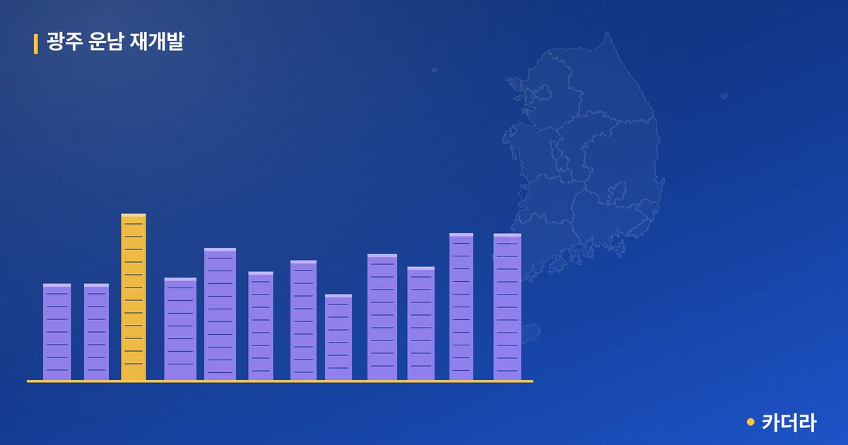 광주 운남 재개발 단지 정보 — 광산구 아파트 분양