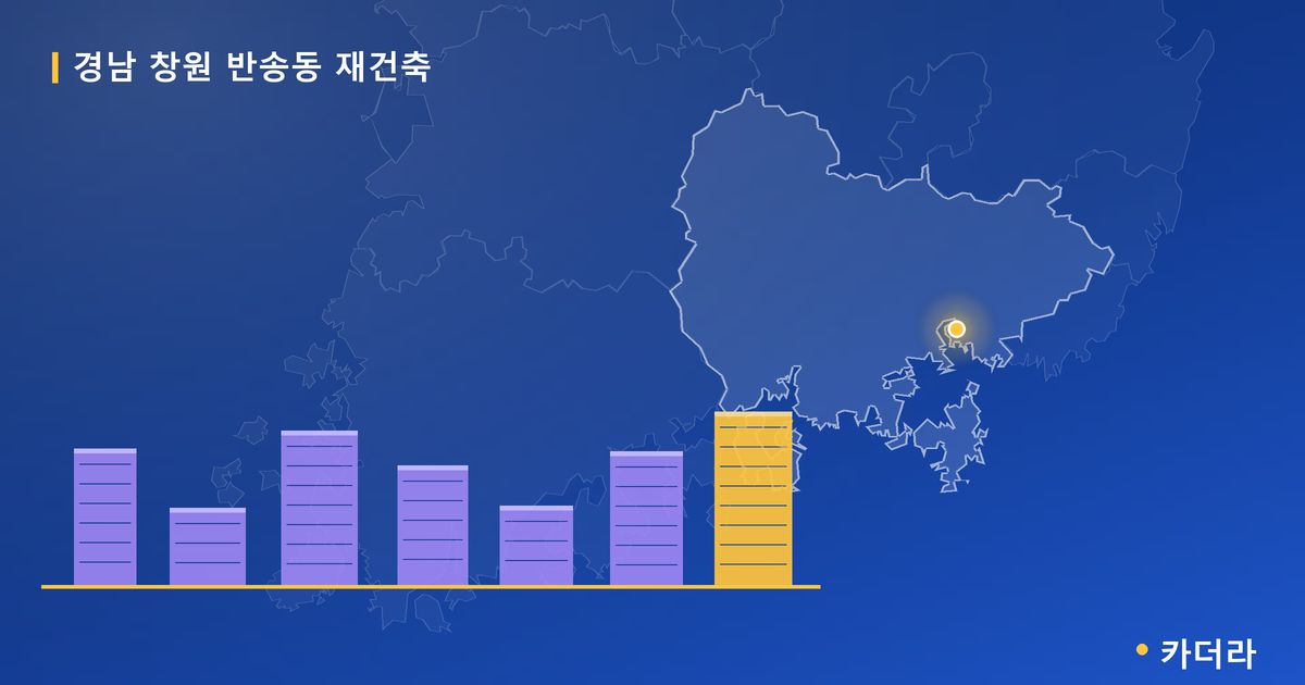 창원 반송동 재건축 · 경남 창원시 소재 · 사업시행인가 단계 현장 카드