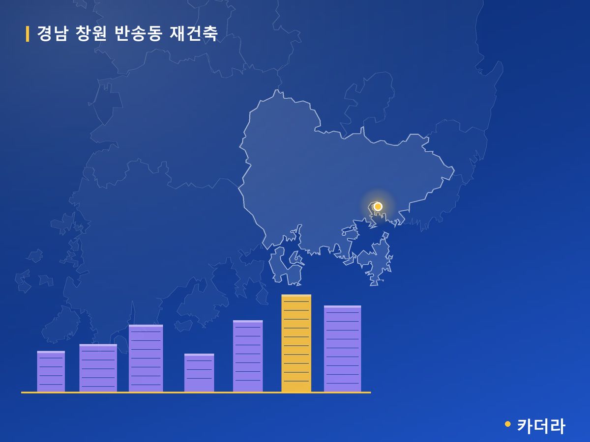 창원 반송동 재건축 경남 분양 정보 카드