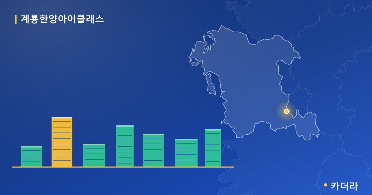 계룡한양아이클래스 단지 정보 카드
