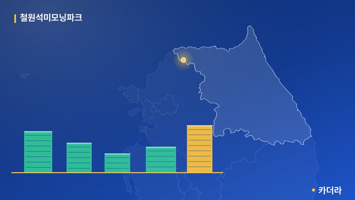 철원석미모닝파크 단지 정보 카드