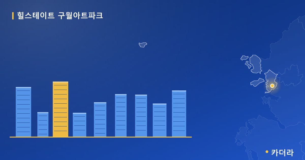 힐스테이트 구월아트파크 · 인천 남동구 소재 · 착공 단계 현장 카드
