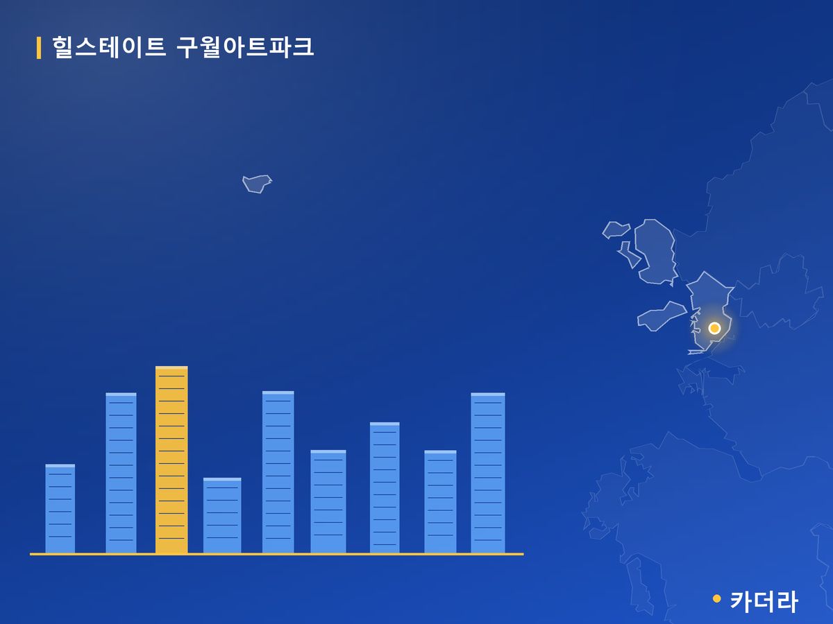힐스테이트 구월아트파크 인천 분양 정보 카드