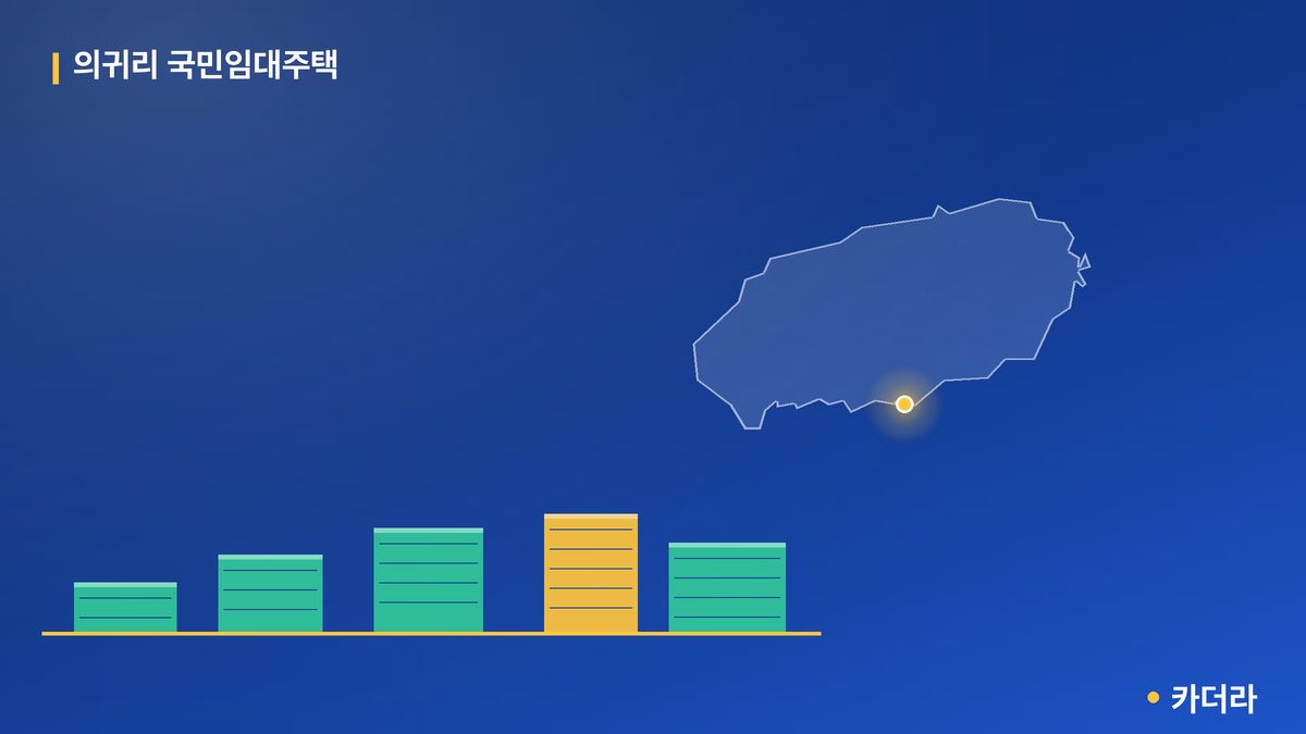 의귀리 국민임대주택 단지 정보 카드