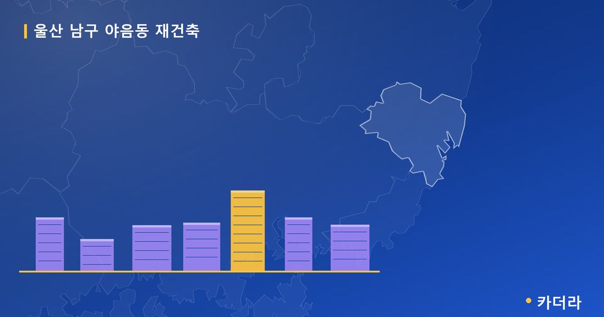 울산 남구 야음동 재건축 · 울산 남구 소재 · 부지계획 단계 현장 카드
