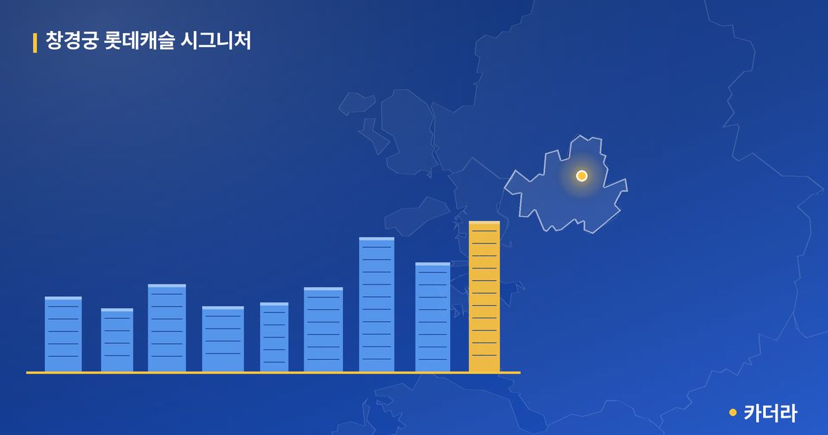 창경궁 롯데캐슬 시그니처 단지 정보 카드