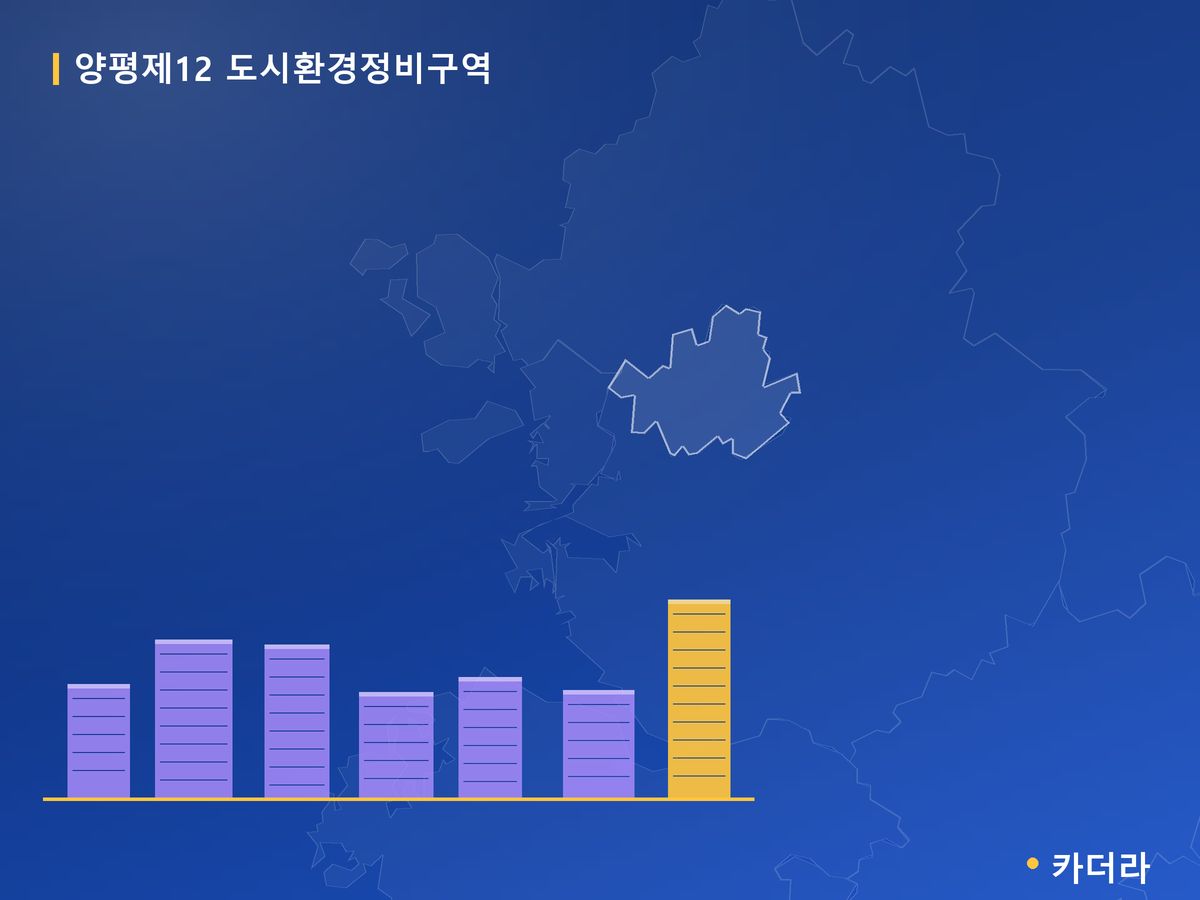 양평제12 도시환경정비구역 서울 분양 정보 카드