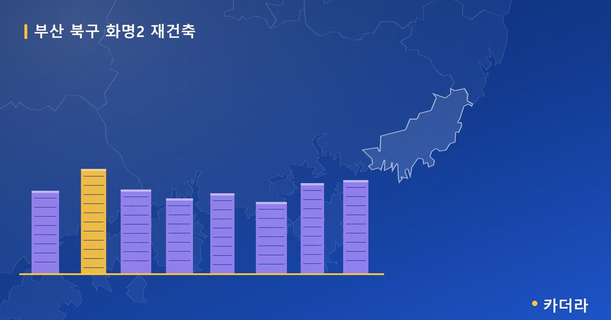 화명2 재건축 · 부산 북구 소재 · 사업시행인가 단계 현장 카드
