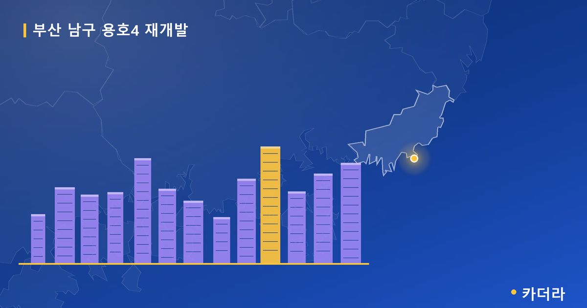 용호4 재개발 · 부산 남구 소재 · 조합설립 단계 현장 카드