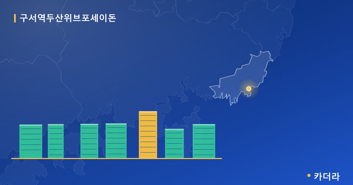 구서역두산위브포세이돈 단지 정보 카드