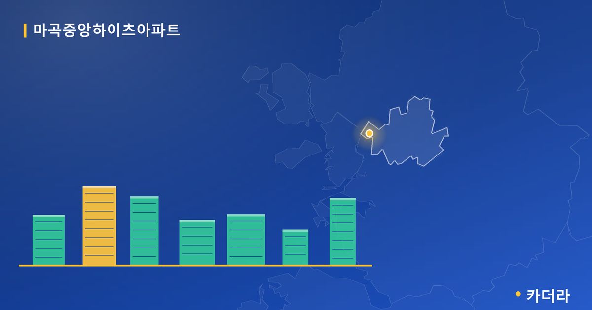 마곡중앙하이츠아파트 단지 정보 카드