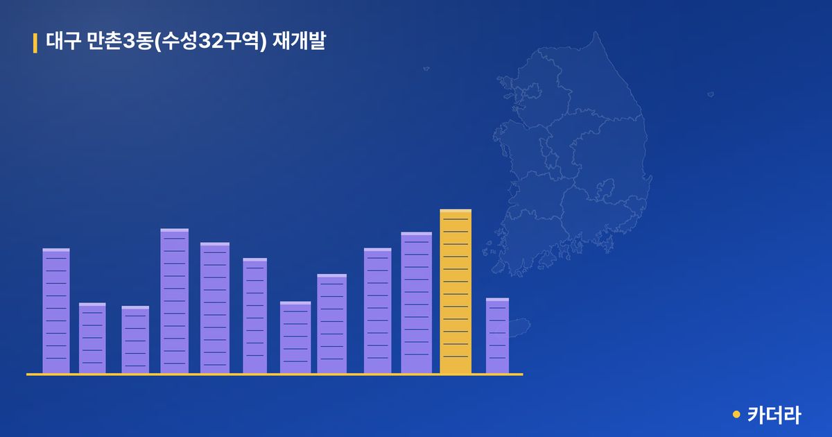 수성32 재개발 단지 정보 — 수성구 아파트 분양